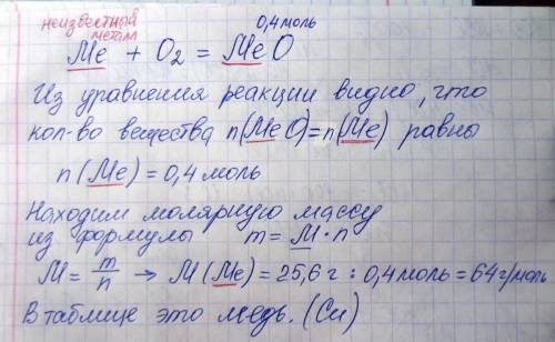 Під час взаємодії металу масою 25.6 г із киснем утворився оксид кількістю речовини 0.4 моль . визнач