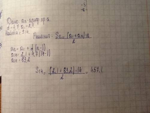 Дана арифметическая прогрессия (an) разность которой равна 4,7, a1= 2,1.найдите сумму первых 14 ее ч