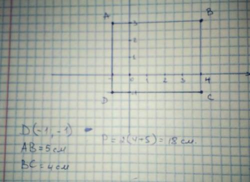 Определите координаты вершины д прямоугольника авсд, если а (-1; 3),в(4; 3),с(4; -1). вычислите пери