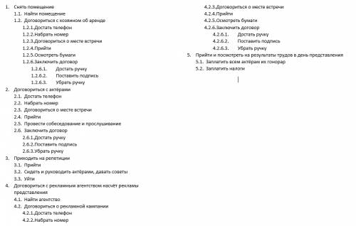 Последовательность действий для того, чтобы показать выступление в театре например 1 - снять помещен