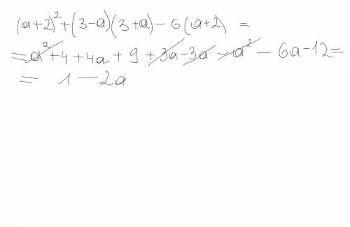 Спростить вираз (a+2)^2+(3-a)(3+a)-6(a+2)