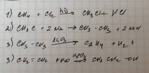 1) составте уравнение реакций получения этилового спирта(этанола) из метана. 2) : рассчитайте относи