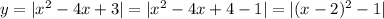 y=|x^2-4x+3|=|x^2-4x+4-1|=|(x-2)^2-1|