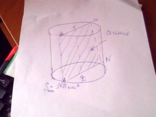 Нужен только рисунок осевое сечение цилиндра квадрат, площадь основания цилиндра равна 16πсм2. найди