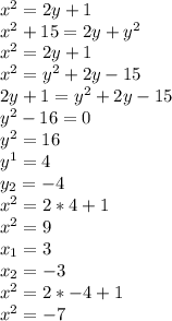 x^{2} =2y+1 \\ &#10; x^{2} +15=2y+y ^{2} \\ &#10; x^{2} =2y+1 \\ &#10; x^{2} =y ^{2} +2y-15 \\ &#10;2y+1=y ^{2} +2y-15 \\ &#10; y^{2} -16=0 \\ &#10; y^{2} =16 \\ &#10; y^{1}=4 \\ &#10; y_{2} =-4 \\ &#10; x^{2} =2*4+1 \\ &#10; x^{2} =9 \\ &#10; x_{1} =3 \\ &#10; x_{2} =-3 \\ &#10; x^{2} =2*-4+1 \\ &#10; x^{2} =-7 \\ &#10;