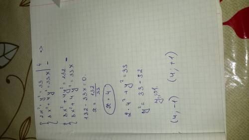 Решите систему уравнений. {2x^2+y^2=33 {8x^2+4x^2=33x