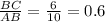 \frac{BC}{AB} = \frac{6}{10} =0.6