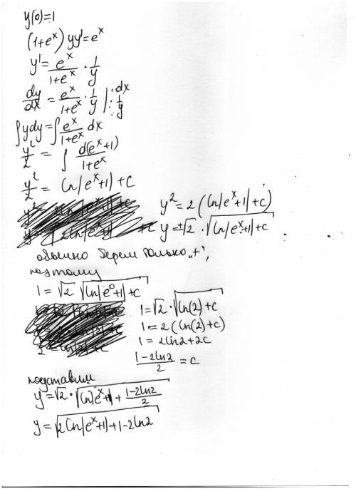 Решить коши для дифференциального уравнения y(0)=1 (1+e^x)yy'=e^x