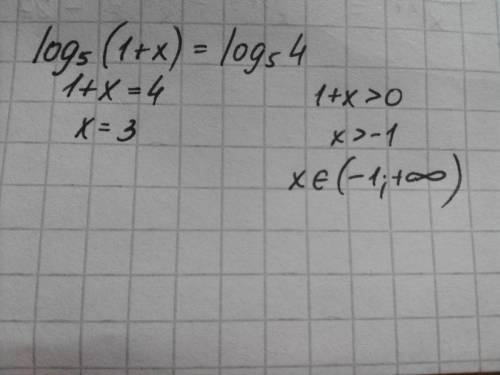 Решите ) найдите корень уравнения log5(1+х)=log5(4)