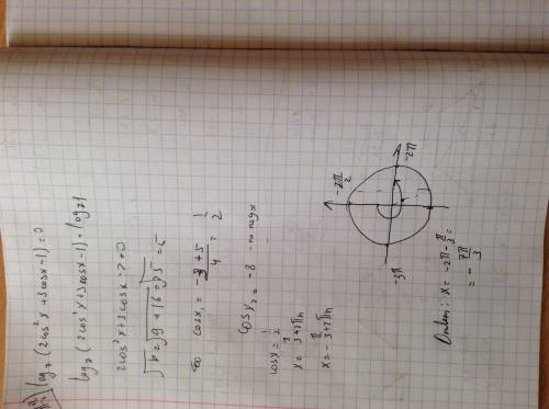 Log (2cos^2x+3cosx-1) по осн. 7 = 0 a)ответ +-п/3+2пн,н = z b) найдите все корни этого уравнения, пр