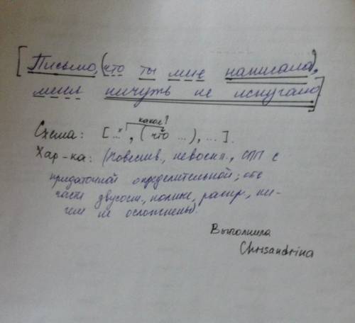 Произвести синтаксический разбор, по семи критериям. письмо, что ты мне написала, меня ничуть не исп