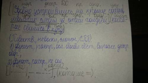 Сделать синтаксический разбор предложение, схему и знаки препинания : удобно строившись на крыше сар