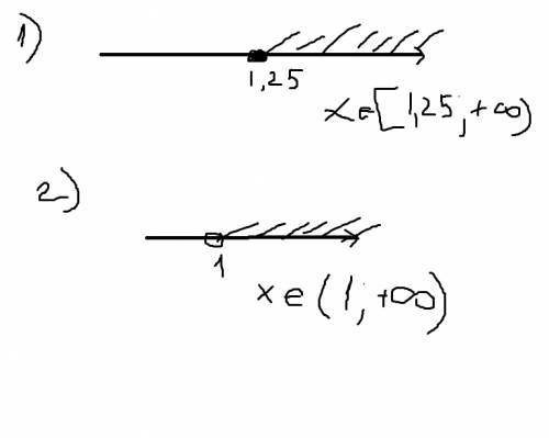 Решить неравенство 1) log(1/2)(x-1)< =2 2) log(2)(3x+1)-2> 0