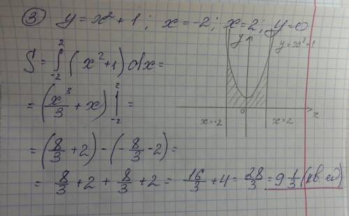 Найти sфигуры-? 1)y=-x^2+4,y=0 2)y=x+1,x=-3,x=1,y=0 3)y=x^2+1,x=-2,x=2,y=0 !