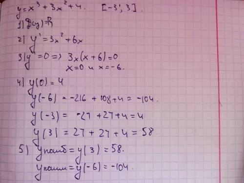 Найдите наибольшее и наименьшее значения функции y=-x^3+3x^2+4 на отрезке [-3; 3]