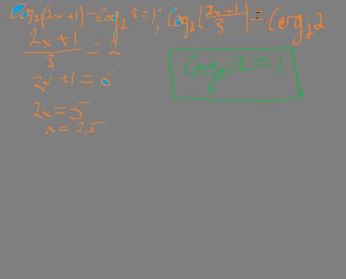 Решить уравнение log2(2х+1)-log2 3=1