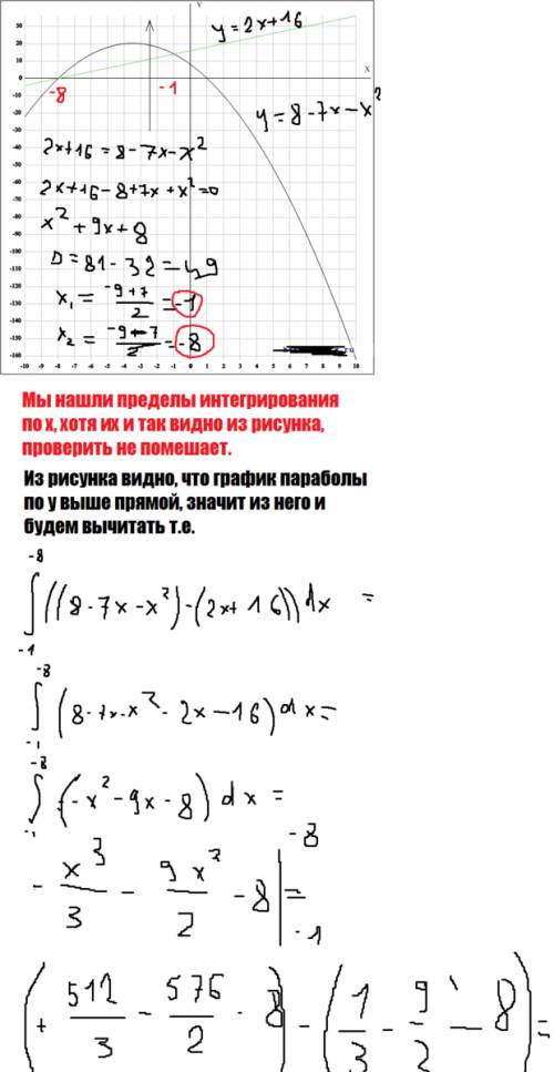 Найти площадь фигуры ограниченной линиями y=8-7x-x^2, y=2x+16 буду признательна))