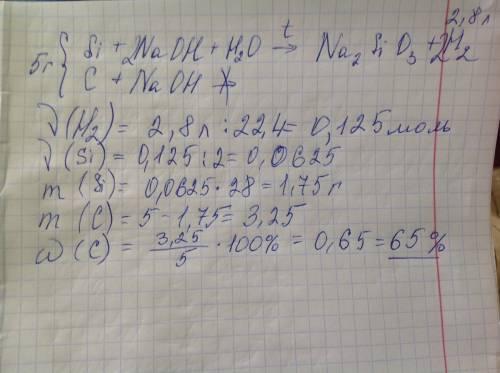 Решите .смесь кремния и угля массой 5г обработали концентрированным раствором щелочи при нагревании