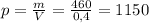 p= \frac{m}{V} = \frac{460}{0,4} =1150