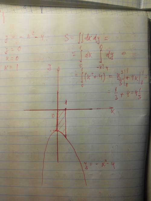 Вычислить площадь фигуры, ограниченной линиями y=-x^2-4 y=0 x=0 x=1