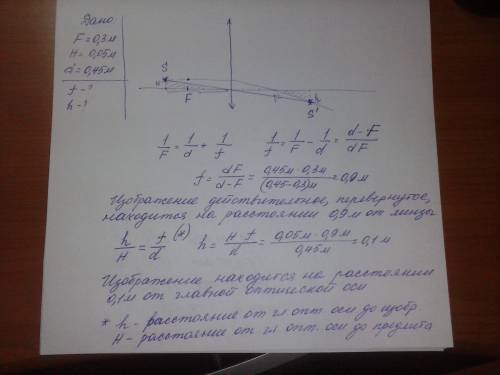 1. фокусное расстояние положительной линзы 30 см, светящаяся точка удалена от линзы на 45 см и на 5