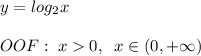 y=log_2x\\\\OOF:\; x0,\; \; x\in (0,+\infty)