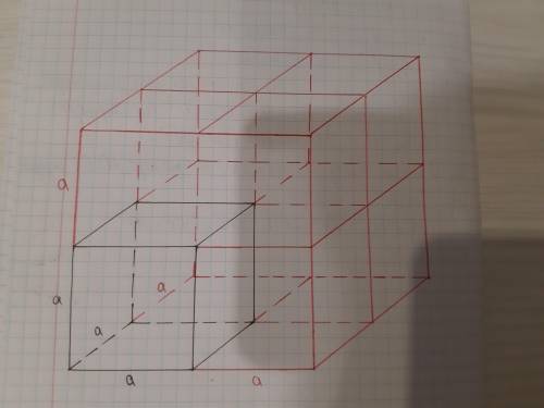 Кубик весит 300 гр.сколько граммов будет весить кубик,ребро которого в 2 раза больше,чем ребро перво