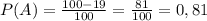 P(A)=\frac{100-19}{100}=\frac{81}{100}=0,81