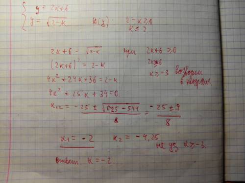 Найдите абсциссы точек пересечения графиков y=2х+6 и y= корень(2-x)