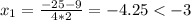 x_1=\frac{-25-9}{4*2}=-4.25<-3