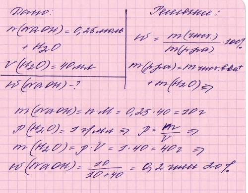 Обчисліть масову частку лугу (%) в розчині , для виготовлення якого було взято натрій гідроксид кіль