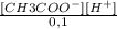 \frac{[CH3COO^{-}][ H^{+} ]}{0,1 }