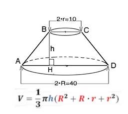 Радиусы оснований усеченного конуса равны 5 см и 20 см. образующая 17 см. найдите объем усеченного к