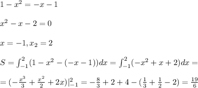 1-x^2=-x-1\\\\x^2-x-2=0\\\\x=-1,x_2=2\\\\S=\int _{-1}^2(1-x^2-(-x-1))dx=\int_{-1}^2(-x^2+x+2)dx=\\\\=(-\frac{x^3}{3}}+\frac{x^2}{2}+2x)|_{-1}^2=-\frac{8}{3}+2+4-(\frac{1}{3}+\frac{1}{2}-2)=\frac{19}{6}