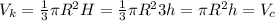 V _{k}= \frac{1}{3} \pi R ^{2}H= \frac{1}{3} \pi R^{2}3h= \pi R^{2}h=V_{c}