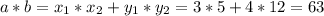 a*b=x_1*x_2+y_1*y_2=3*5+4*12=63