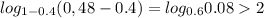 log_{1-0.4} (0,48-0.4)=log_{0.6} 0.082