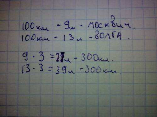 Москвич на 100 километров пути расходует 9 литров бензина волга 13 л обеим машинам отпущено 66 литр