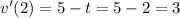 v'(2)=5-t=5-2=3