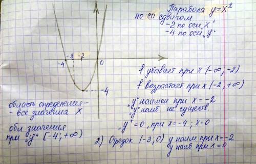 1. выполните действия 1. дана функция y=(x+2)²-4 а) постройте ее график y=(x+2)-4 б) перечислите сво