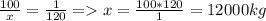 \frac{100}{x}=\frac{1}{120}=x=\frac{100*120}{1}=12000kg