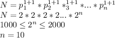 N=p_{1}^{1+1}*p_{2}^{1+1}*_{3}^{1+1}*...*p_{n}^{1+1}\\&#10;N=2*2*2*2...*2^n\\&#10; 1000\leq 2^n \leq 2000\\&#10; n=10\\&#10;