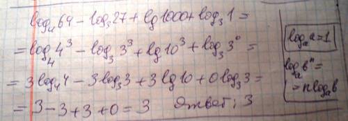 Вычислите значение выражения log₄64 - log₃27 + lg1000 + log₃1 с полным решением и ответом