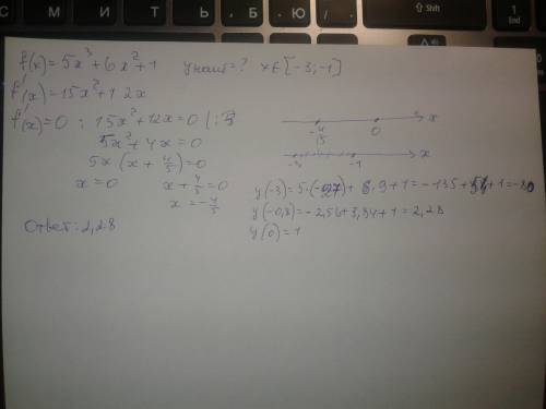 Найти наибольшее значение функций f(x)=5x^3+6x^2+1 на отрезке [-3; -1]