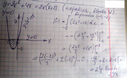 Найти промежутки монотонности для функции y=x^3+8.5x^2+10x , .заранее огромное !