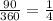 \frac{90}{360}=\frac{1}{4}