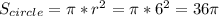 S_{circle}=\pi*r^2=\pi*6^2=36\pi