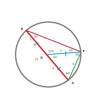 7. в круге с центром о проведены диаметр ав и хорду ак, угол оак равен 60°, ак = 5 см. найдите длину