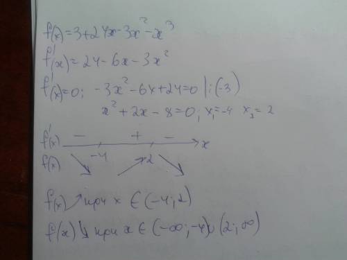 Решить, f(x)=3+24x-3x²-x³ определить возрастания и убывания функции