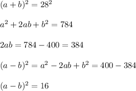 \\(a+b)^2=28^2&#10;\\&#10;\\a^2+2ab+b^2=784&#10;\\&#10;\\2ab=784-400=384&#10;\\&#10;\\(a-b)^2=a^2-2ab+b^2=400-384&#10;\\&#10;\\(a-b)^2=16